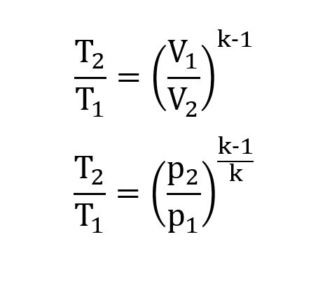 Le Equazioni Isoentropiche